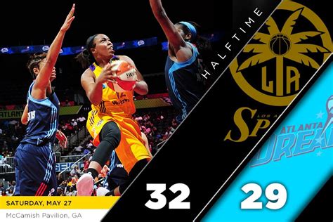 wnba scores|women's basketball association scores.